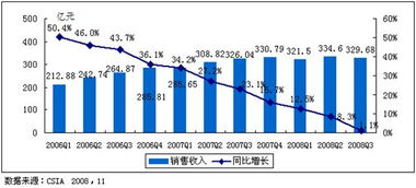 杭州國家集成電路設計產業化基地 算力創新的數字動脈